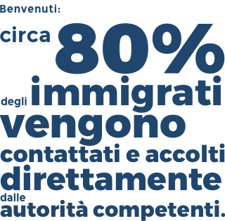 Erstinformation_2_I.png Erstinformation_2_I.png